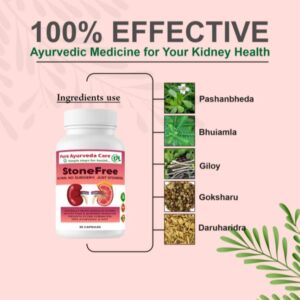 Stone free- For kidney, Ureter & Gallbladder stone